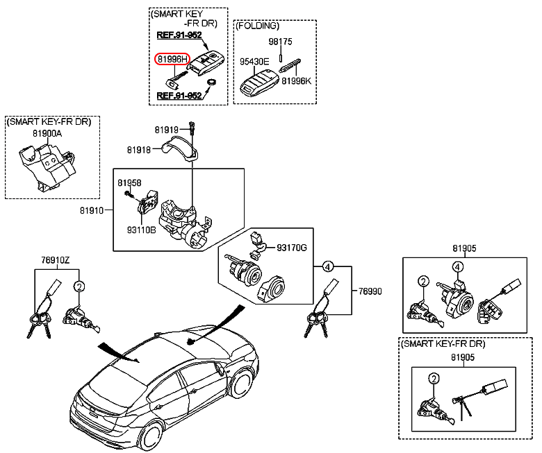 Phôi chìa khóa KIA K3 14, 81996A7020,chính hãng KIA HCM