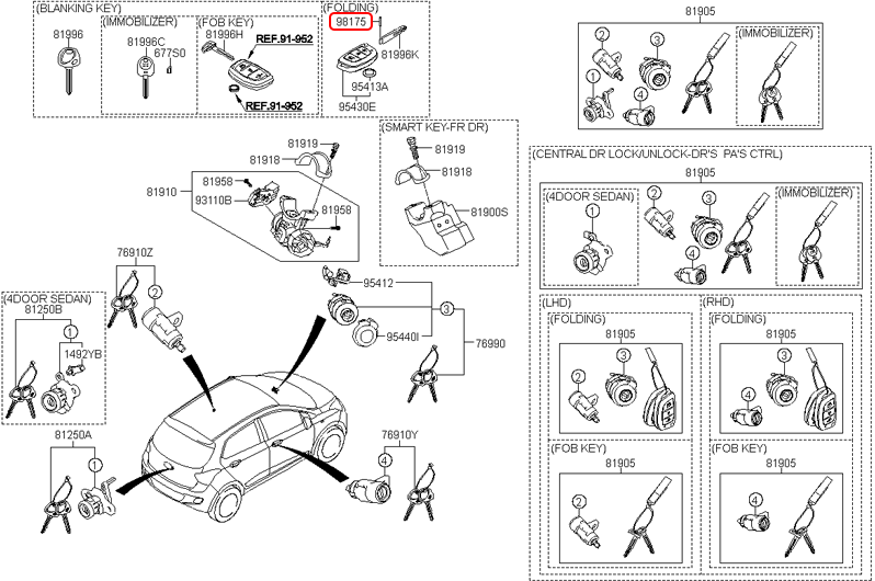 Pin chính hãng HYUNDAI | 819262L000 tại HCM