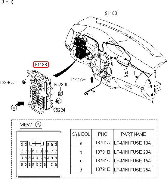 Hộp cầu chì chính hãng HYUNDAI | 919501J031 tại HCM