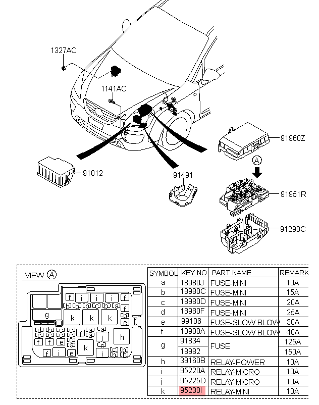 Rơ le KIA Carens, 9523038000,chính hãng KIA HCM