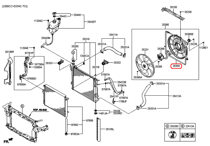 Lồng quạt két nước HYYUNDAI Santafe 12-15, 253502W500,chính hãng HYUNDAI HCM