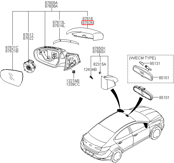 Ốp kính chiếu hậu chính hãng HYUNDAI RH | 87626F2000 tại HCM