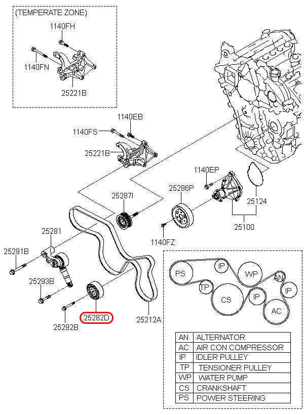 Bạc đạn tì chính hãng HYUNDAI dưới, 252823A001, phụ tùng ô tô HYUNDAI, phụ tùng ô tô KIA, phụ tùng chính hãng HYUNDAI tại HCM, phụ tùng chính hãng KIA tại HCM