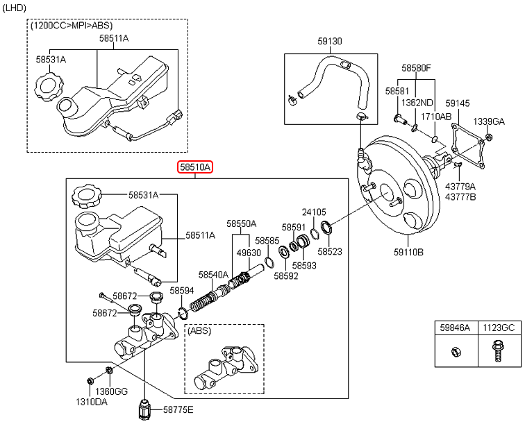 Heo cái thắng chính hãng HYUNDAI | 585100X010 tại HCM