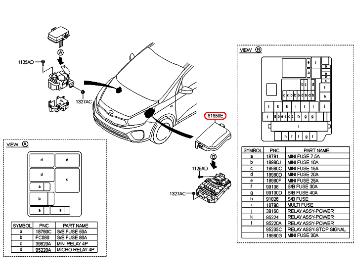 Nắp hộp cầu chì KIA Rondo, 91941A4051,chính hãng KIA HCM