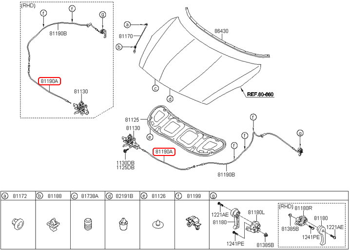 Dây mở capo chính hãng HYUNDAI đoạn ngắn | 811901J100 tại HCM