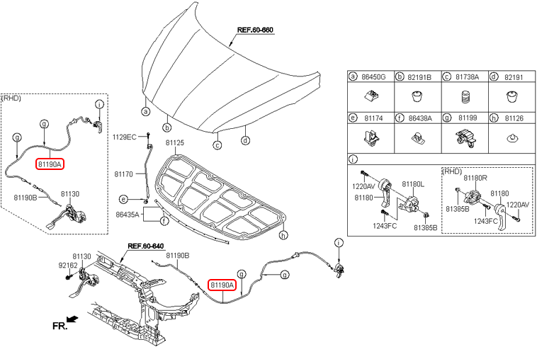 Dây mở capo chính hãng HYUNDAI | 811903X000 tại HCM