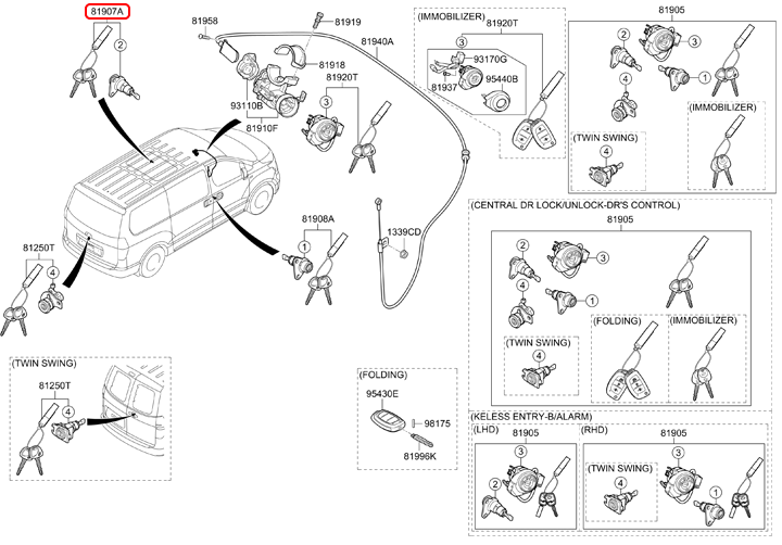 Ổ khóa cửa trước chính hãng HYUNDAI LH | 819704HA00 tại HCM