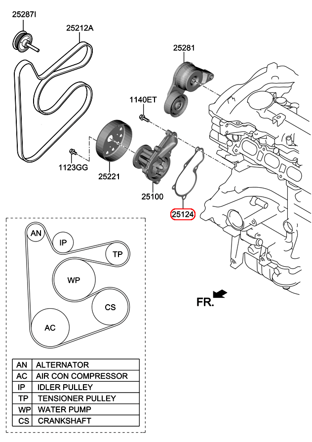 Ron bơm nước làm mát KIA Cerato 16, 251242E000,chính hãng KIA HCM