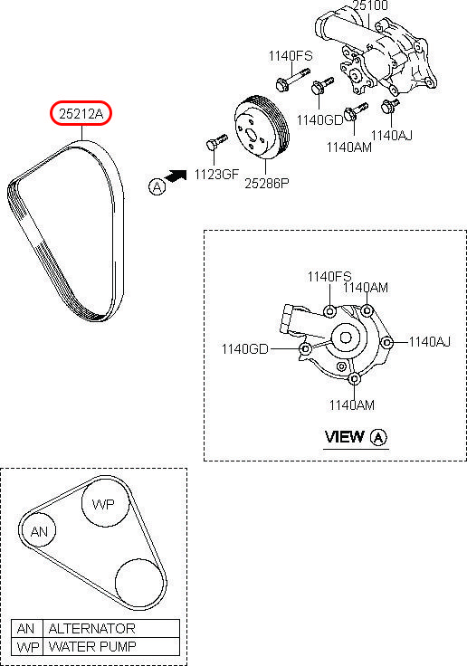 Dây curoa bơm nước Starex 06, 2521238001, HYUNDAI HCM, KIA HCM, chính hãng HYUNDAI