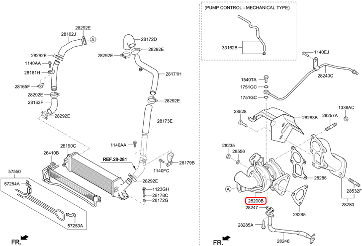 Turbo hiệu GARRET | 2820042810 tại HCM