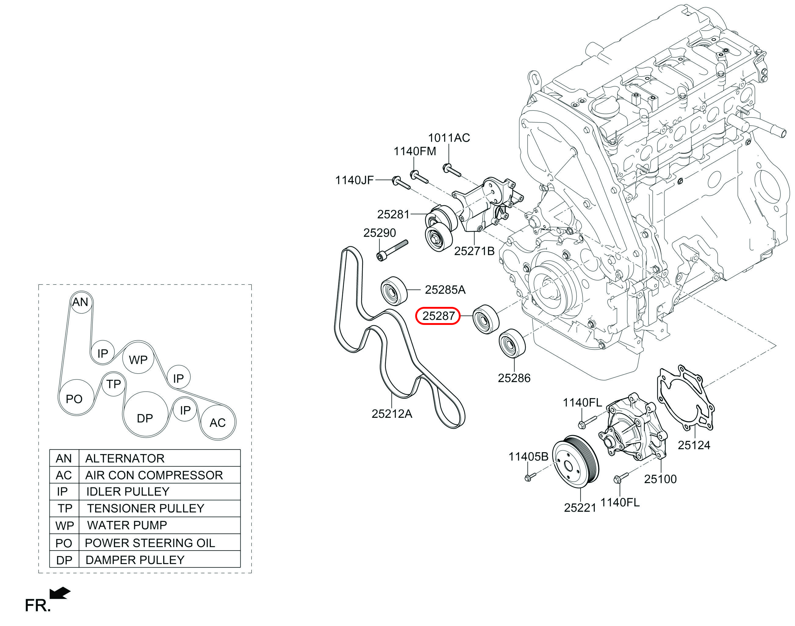 Bạc đạn tì chính hãng HYUNDAI, 252874A600, phụ tùng ô tô HYUNDAI, phụ tùng ô tô KIA, phụ tùng chính hãng HYUNDAI tại HCM, phụ tùng chính hãng KIA tại HCM