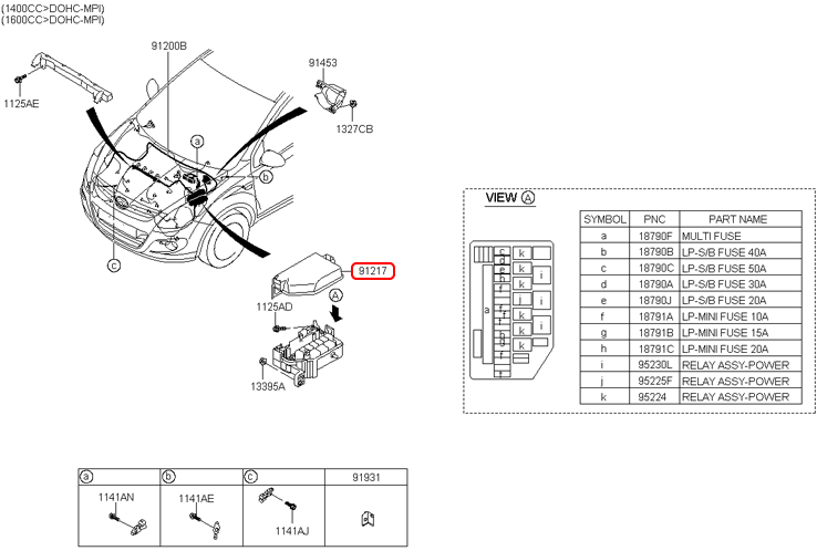 Nắp hộp cầu chì chính hãng HYUNDAI | 919401J100 tại HCM