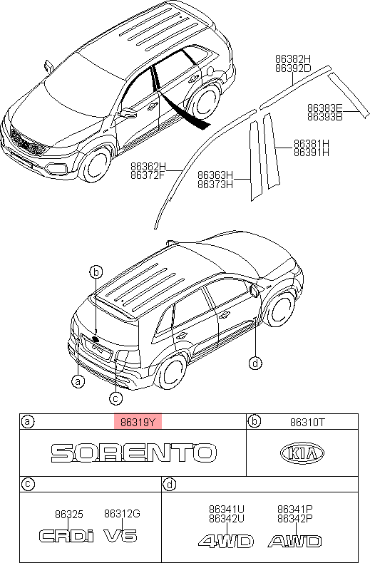 Chữ KIA Sorento, 863102P000,chính hãng KIA HCM