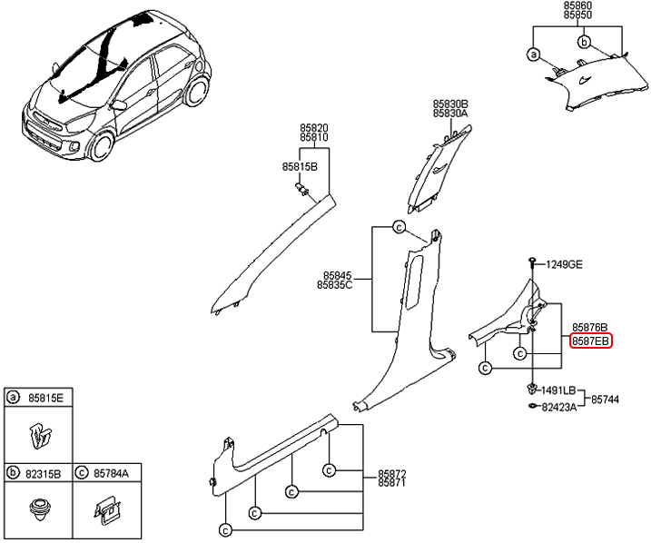 Ốp bậc cửa sau chính hãng KIA LH | 858751Y000EQ tại HCM