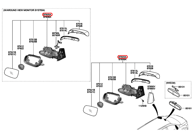 Kính chiếu hậu KIA Sedona 14-17 LH có nhớ vị trí mặt gương 14 giắc, 87610A91004SS,chính hãng KIA HCM