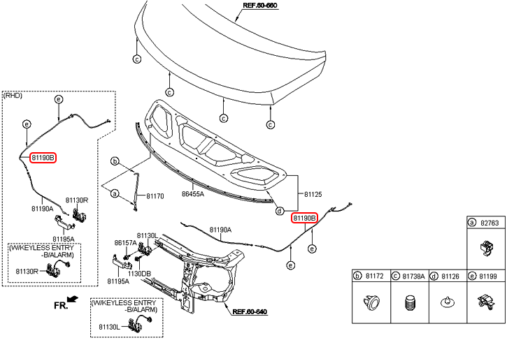 Dây mở capo chính hãng HYUNDAI sau | 811904H000 tại HCM