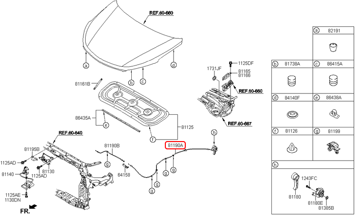 Dây mở capo chính hãng HYUNDAI | 811902W500 tại HCM