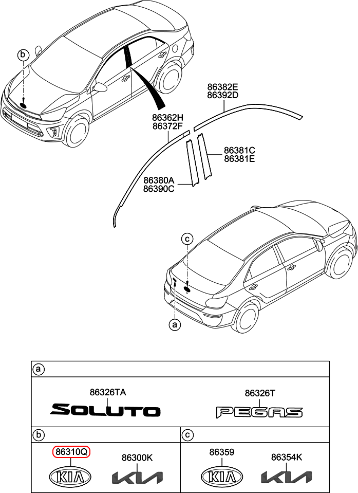 Logo ga lăng KIA Soluto 19, 863201W250, chính hãng KIA HCM