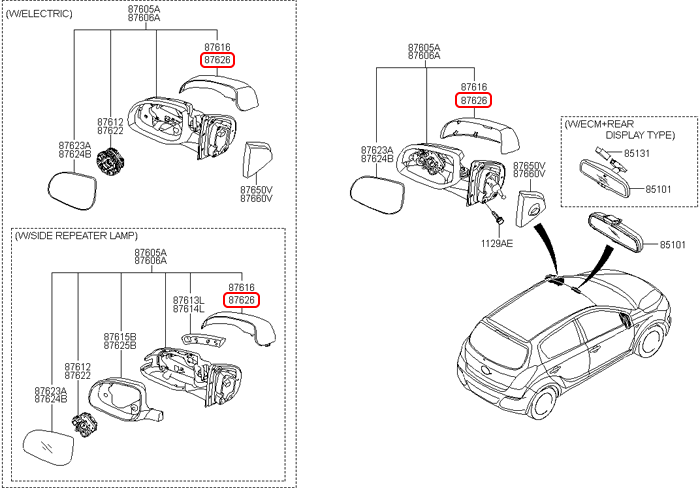 Ốp kính chiếu hậu chính hãng HYUNDAI RH | 876251J010 tại HCM