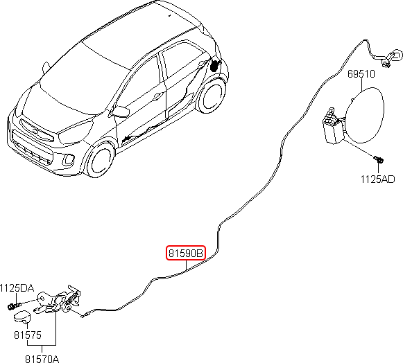 Dây mở nắp binh xăng chính hãng KIA | 815901Y001 tại HCM