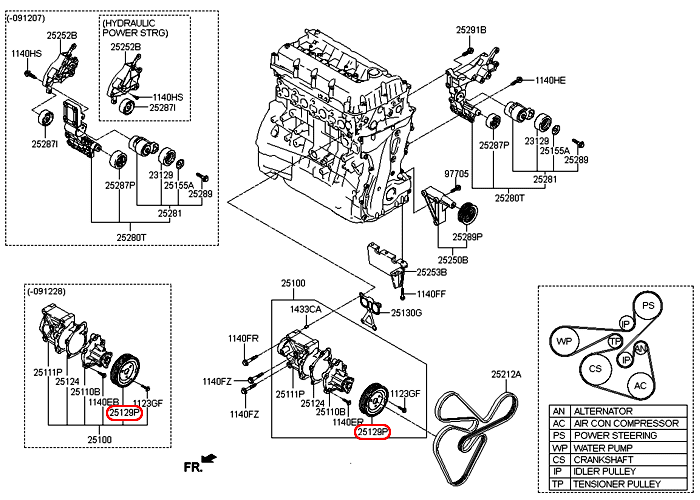 Puly bơm nước KIA Carens 2.0 xăng, 251292G400,chính hãng KIA HCM