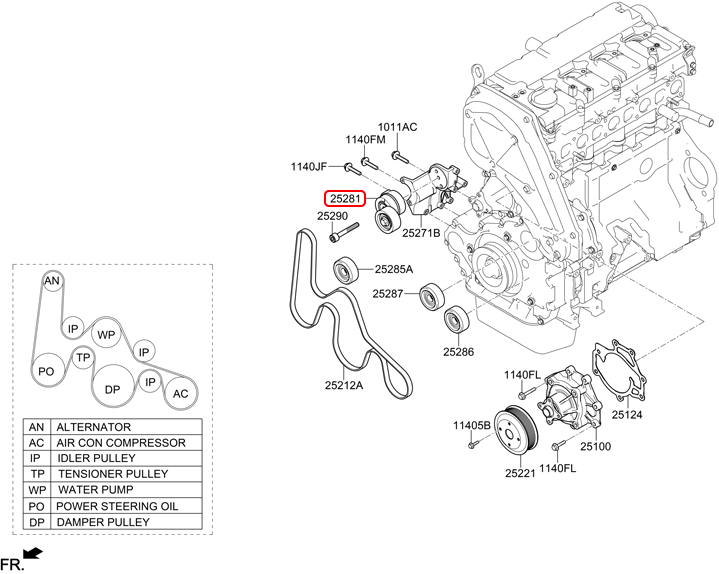 Cụm tăng tổng chính hãng HYUNDAI | 252814A600 tại HCM