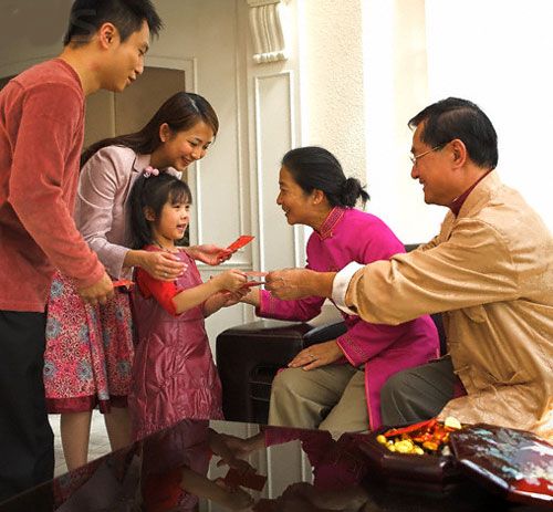 sự tích phong bao lì xì ngày tết 
