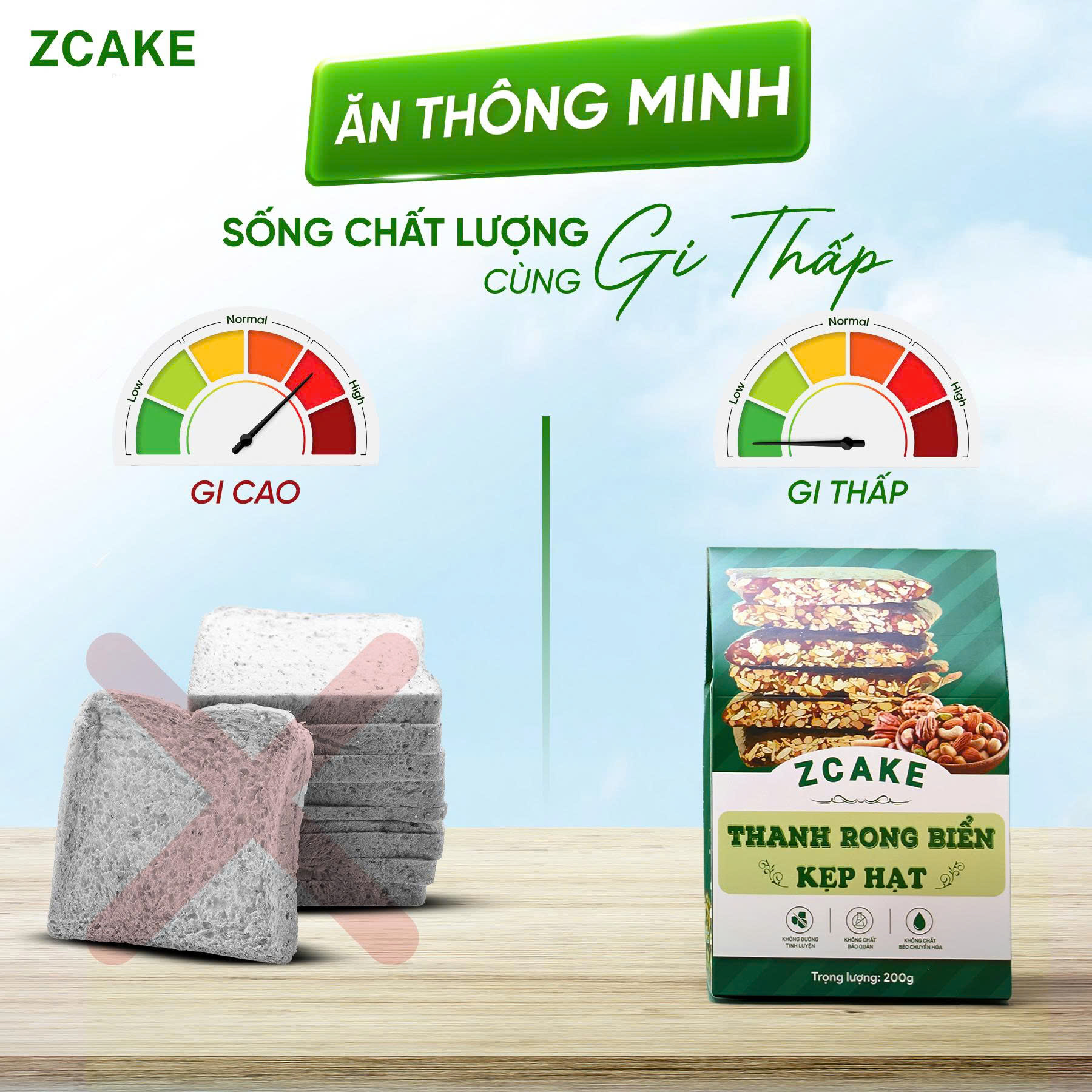 NHỮNG ĐIỀU CẦN BIẾT VỀ CHỈ SỐ GI