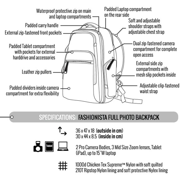 Balo Crumpler Fashionista Full Foto