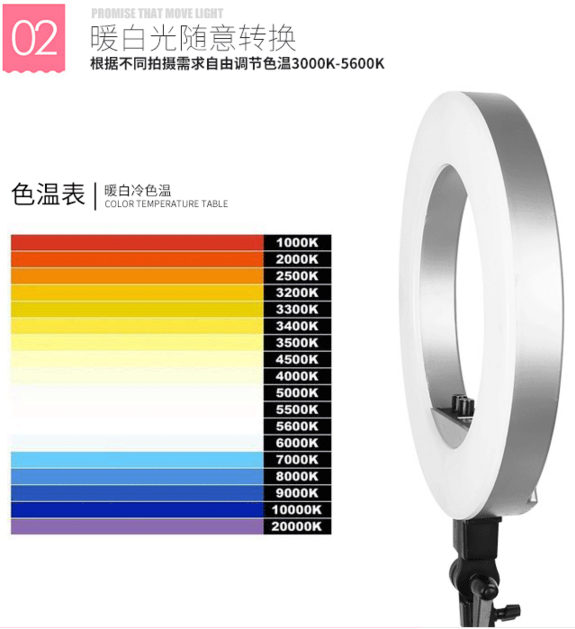 Đèn Ring LED FOCUS 46cm 5800LM - CRI 95+ (55W)