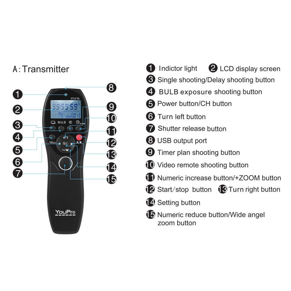 Wireless Remote for Video recorder Sony - Youpro VT-2