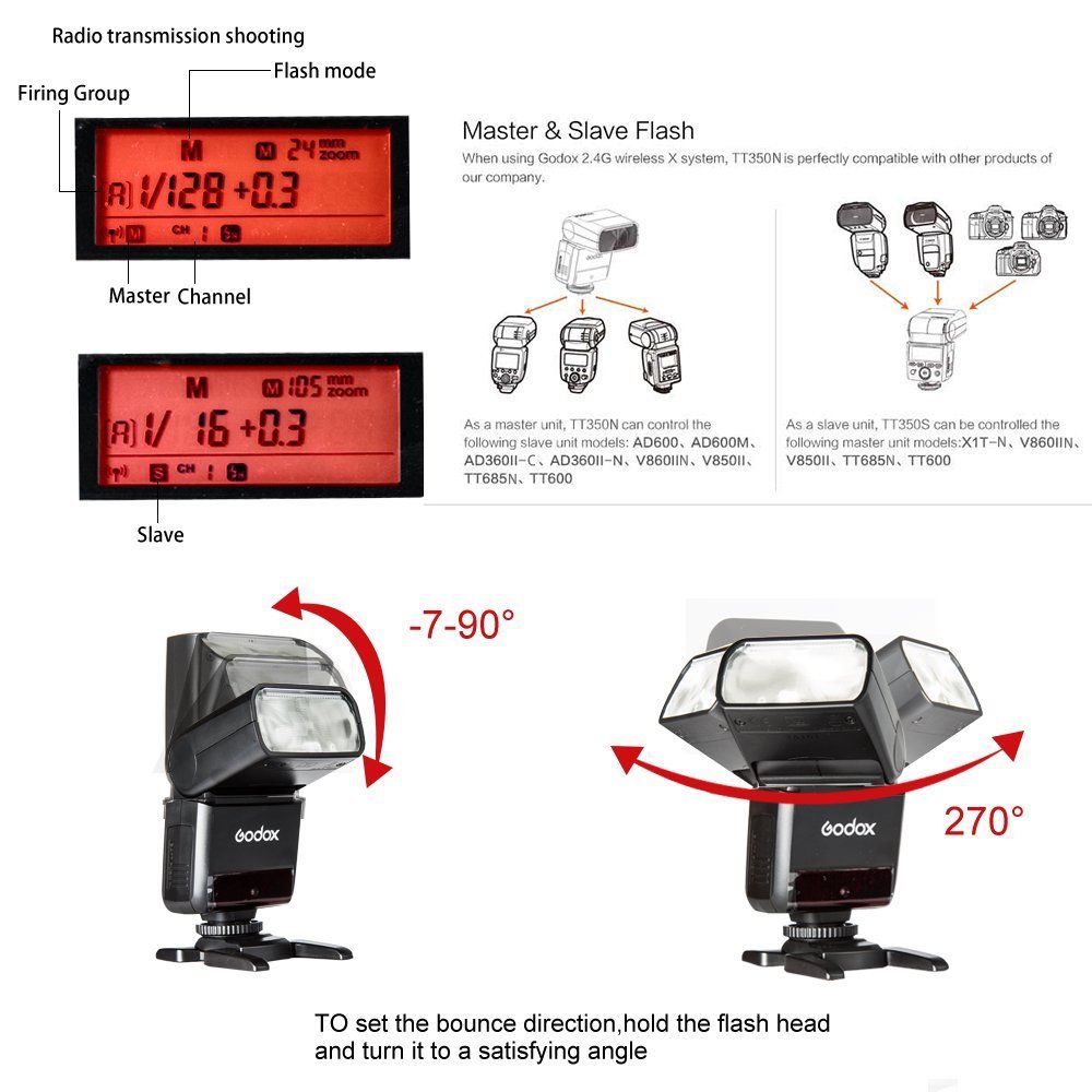 Đèn flash Godox TT350C for Canon - Tặng Omni bouce