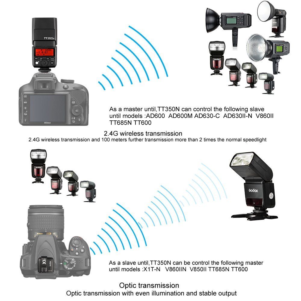 Đèn flash Godox TT350C for Canon - Tặng Omni bouce