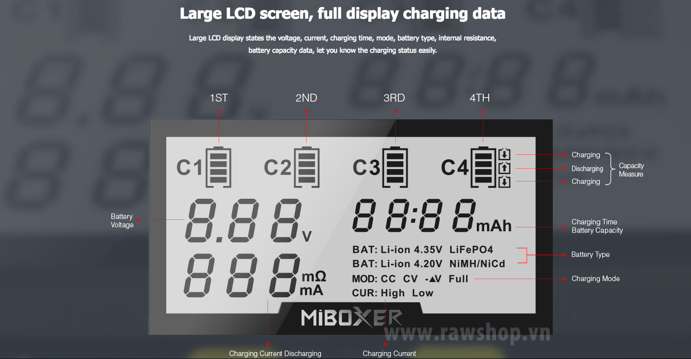 Sạc pin thông minh MIBOXER C4