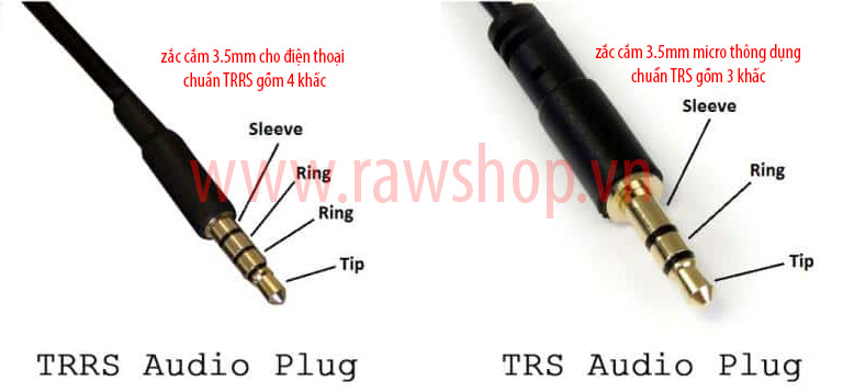 Cáp ProFOCUS chuyển Micro 3.5mm dùng cho điện thoại