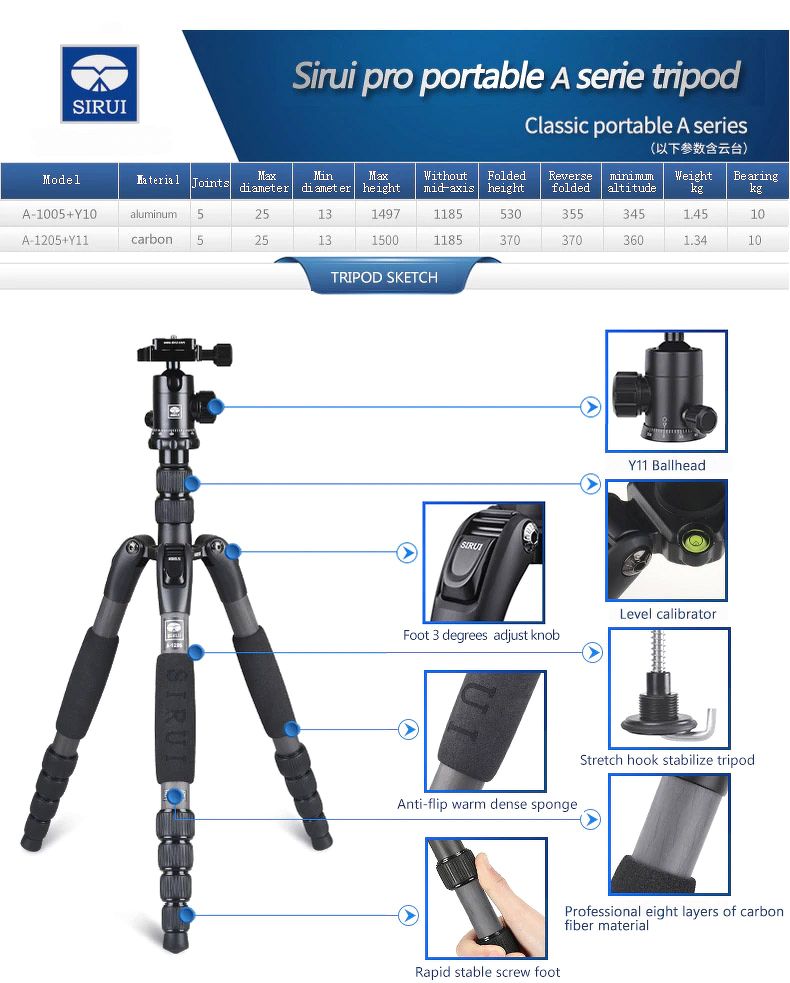 Tripod Sirui Carbon A1205 + Ball head Y11 (Màu đen)