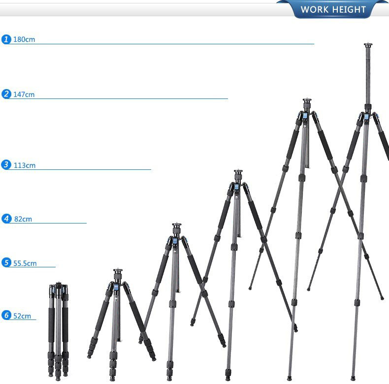 Tripod Sirui Carbon W2204 - Water proof