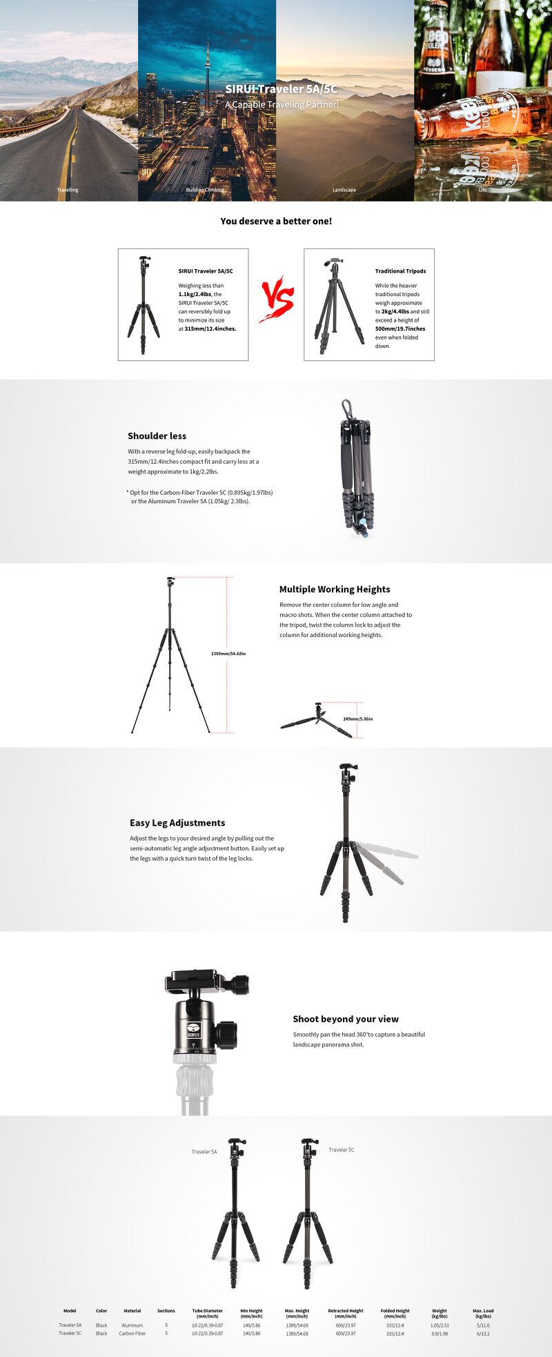 Tripod Sirui Aluminium 5A Traveler