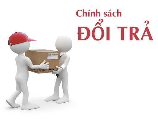 Chính Sách Đổi Trả