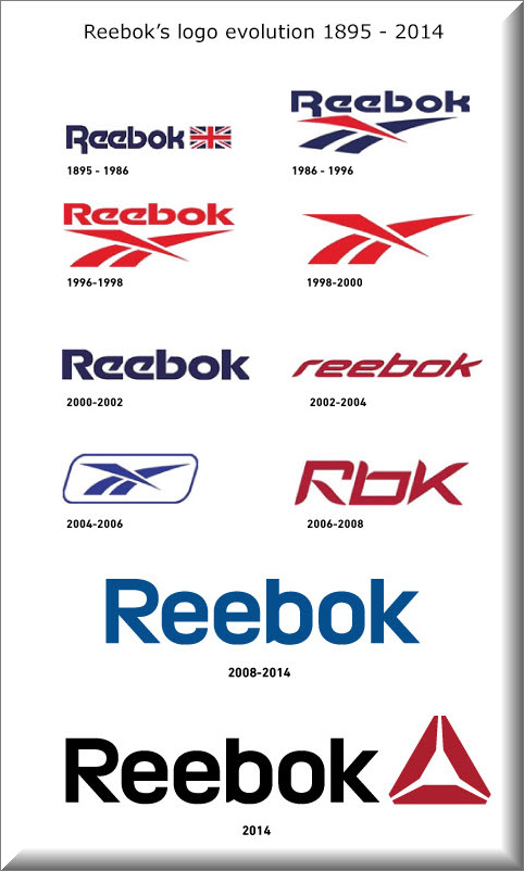 Mẫu thiết kế logo mới của Reebok đại diện cho sự thay đổi về cuộc sống của con người