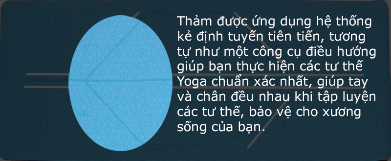 Thảm Tập Yoga Định Tuyến Relax PU cao cấp