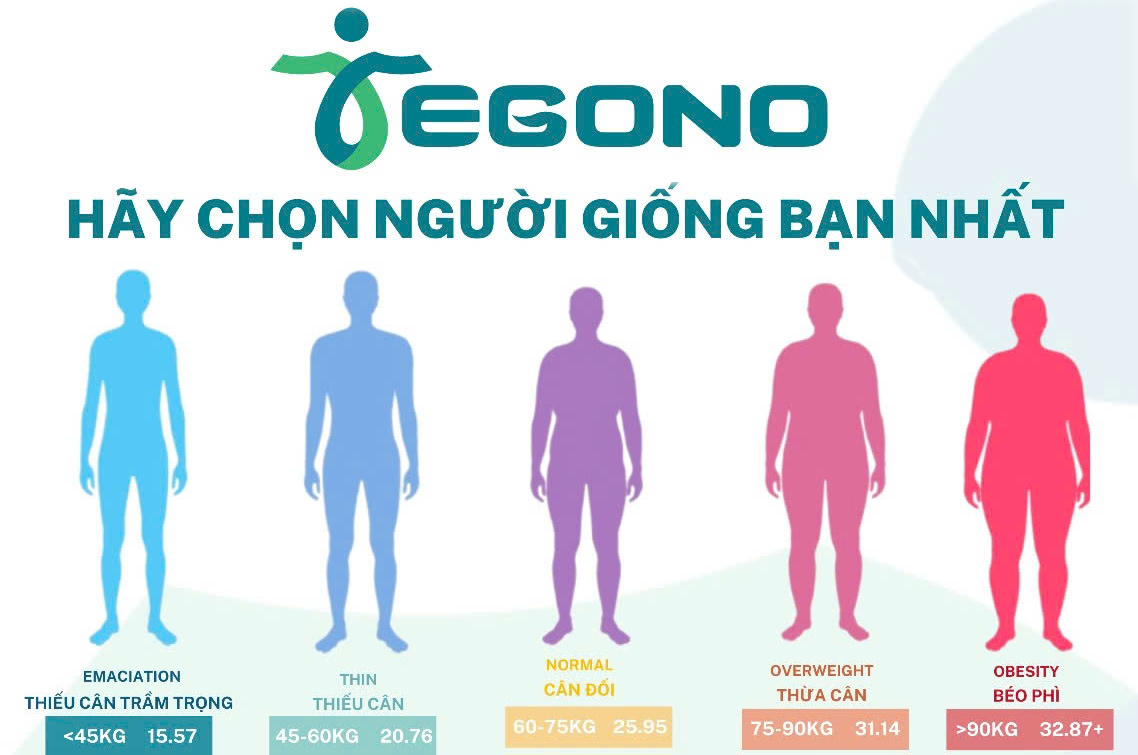 EGONO OK