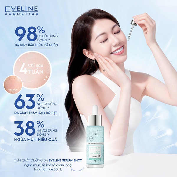 Tinh chất dưỡng da Eveline Serum Shot ngừa mụn, se khít lỗ chân lông Niacinamide 30ML 1