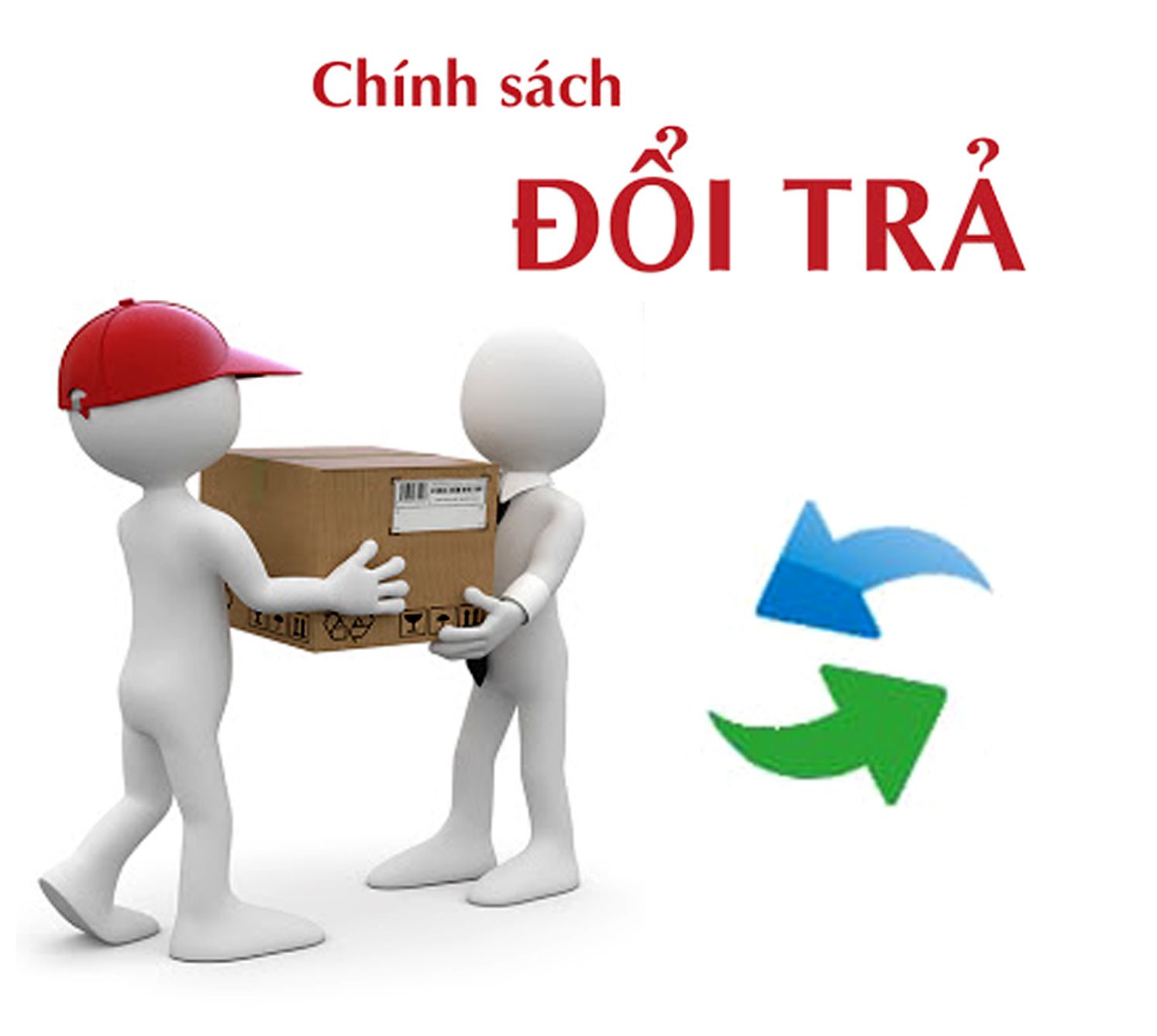 Chính sách đổi trả hàng