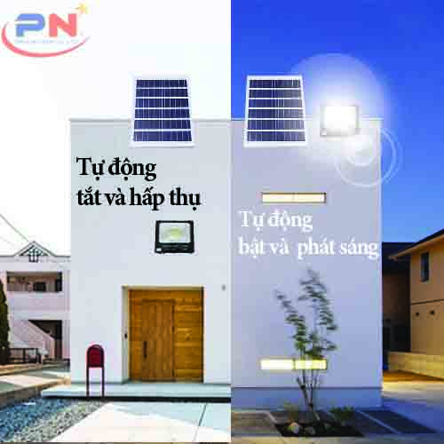 CÔNG DỤNG ĐẶC BIỆT CỦA ĐÈN NĂNG LƯỢNG MẶT TRỜI PHƯƠNG NAM SOLAR LIGHT