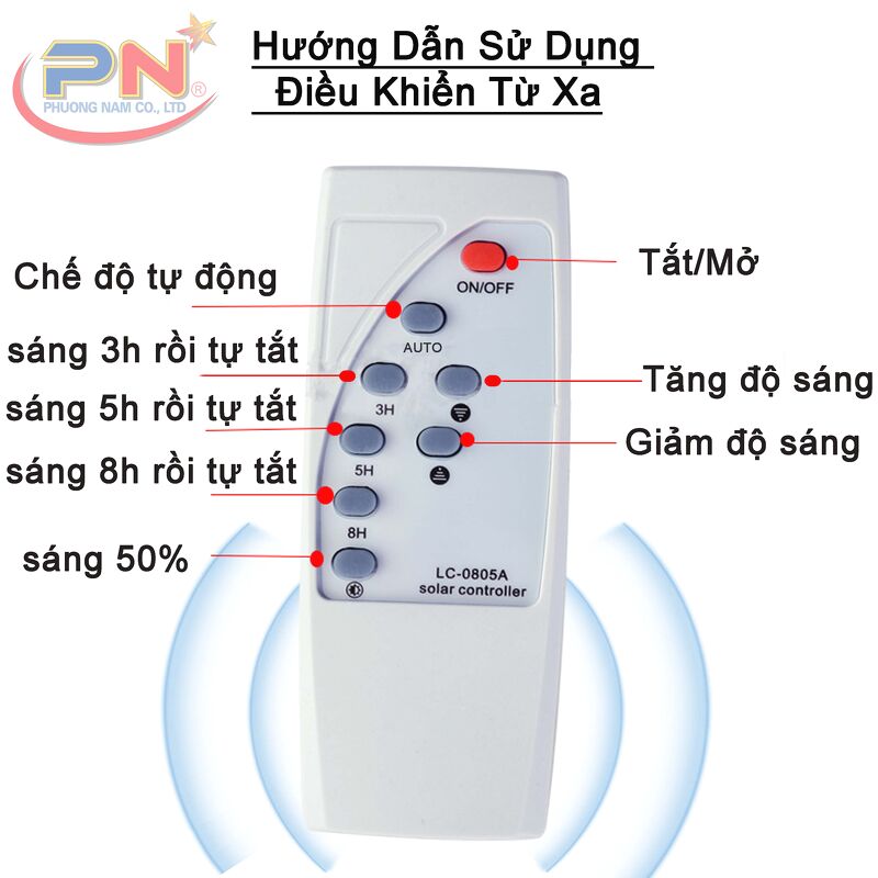 Đèn LED Năng Lượng Mặt Trời Solar Light 60W (4 Khoang)