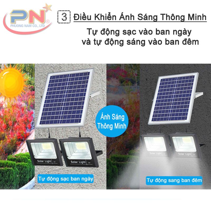 Đèn LED Năng Lượng Mặt Trời Solar Light 60W