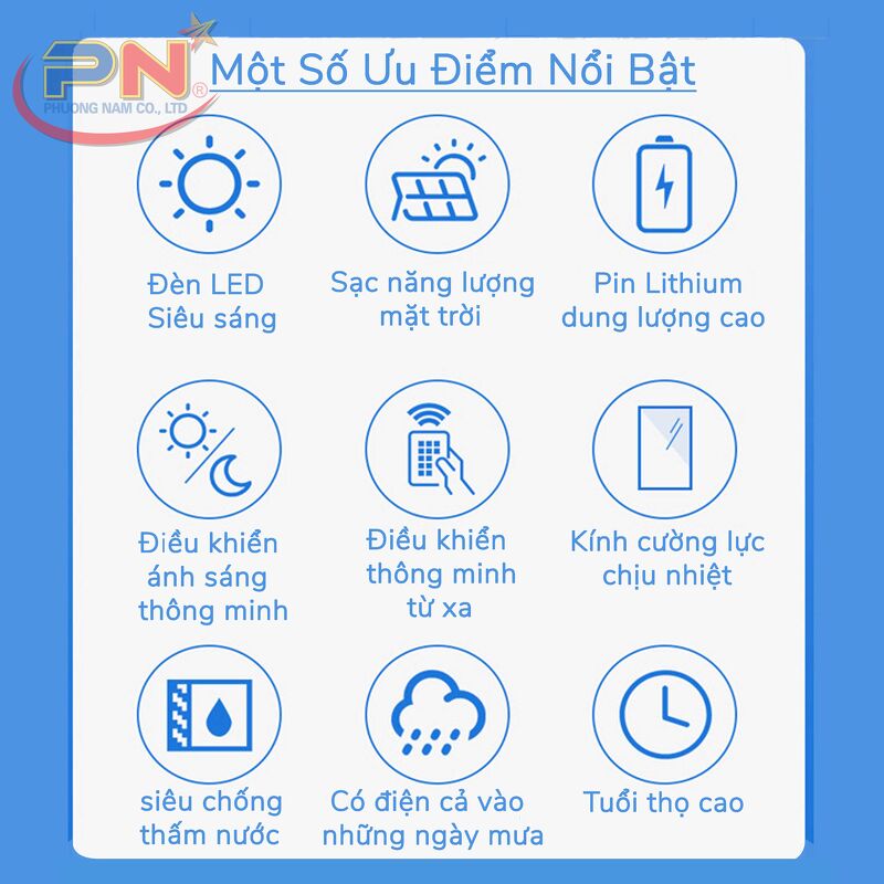 Đèn LED Năng Lượng Mặt Trời Solar Light 200W (4 Khoang)