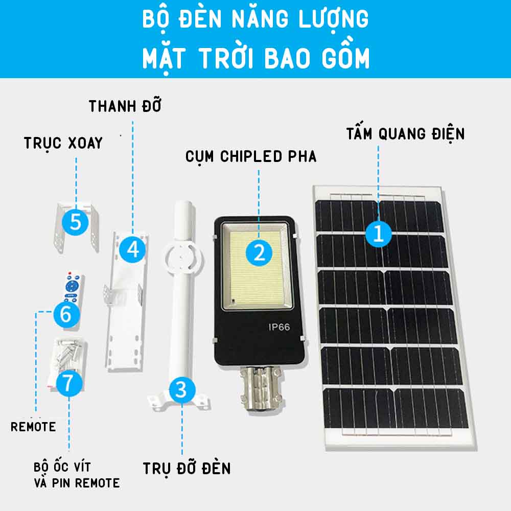 Đèn Đường Năng Lượng Mặt Trời 50W